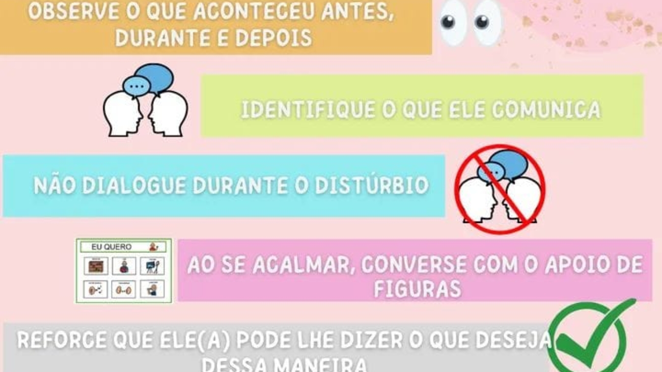 comportamento